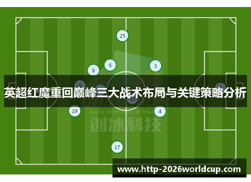 英超红魔重回巅峰三大战术布局与关键策略分析