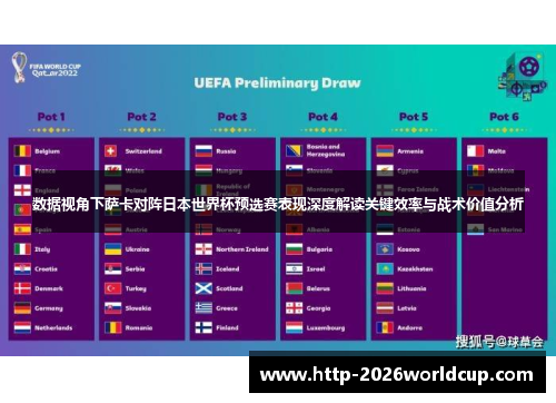 数据视角下萨卡对阵日本世界杯预选赛表现深度解读关键效率与战术价值分析 数据视角下萨卡对阵日本世界杯预选赛表现深度解读关键效率与战术价值分析