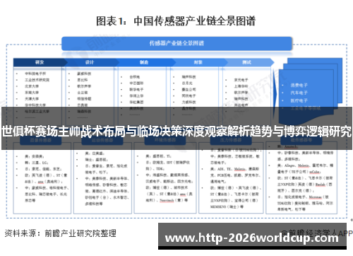 世俱杯赛场主帅战术布局与临场决策深度观察解析趋势与博弈逻辑研究