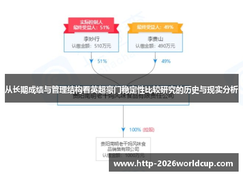 从长期成绩与管理结构看英超豪门稳定性比较研究的历史与现实分析