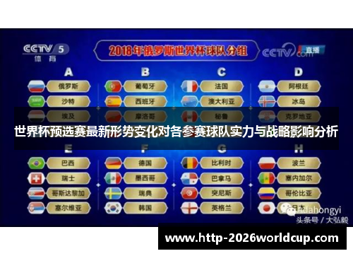 世界杯预选赛最新形势变化对各参赛球队实力与战略影响分析