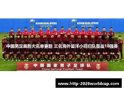 中国男足最新大名单更新 三名海外留洋小将归队备战18强赛