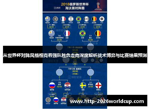 从世界杯对阵风格相克看强队胜负走向深度解析战术博弈与比赛结果预测 从世界杯对阵风格相克看强队胜负走向深度解析战术博弈与比赛结果预测