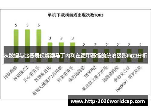 从数据与比赛表现解读马丁内利在德甲赛场的统治级影响力分析