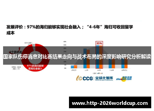 国家队伤停消息对比赛结果走向与战术布局的深度影响研究分析解读