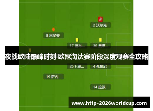 夜战欧陆巅峰时刻 欧冠淘汰赛阶段深度观赛全攻略