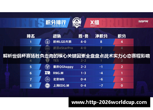 解析世俱杯赛场胜负走向的核心关键因素全盘盘点战术实力心态赛程影响 解析世俱杯赛场胜负走向的核心关键因素全盘盘点战术实力心态赛程影响